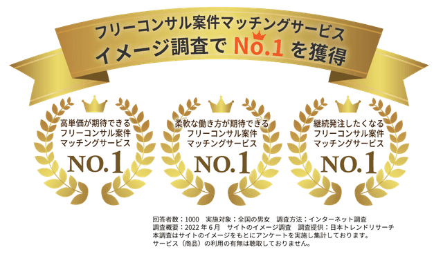 3冠受賞