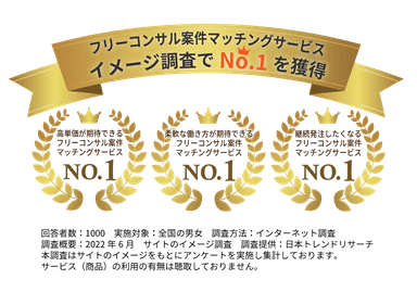 3冠受賞