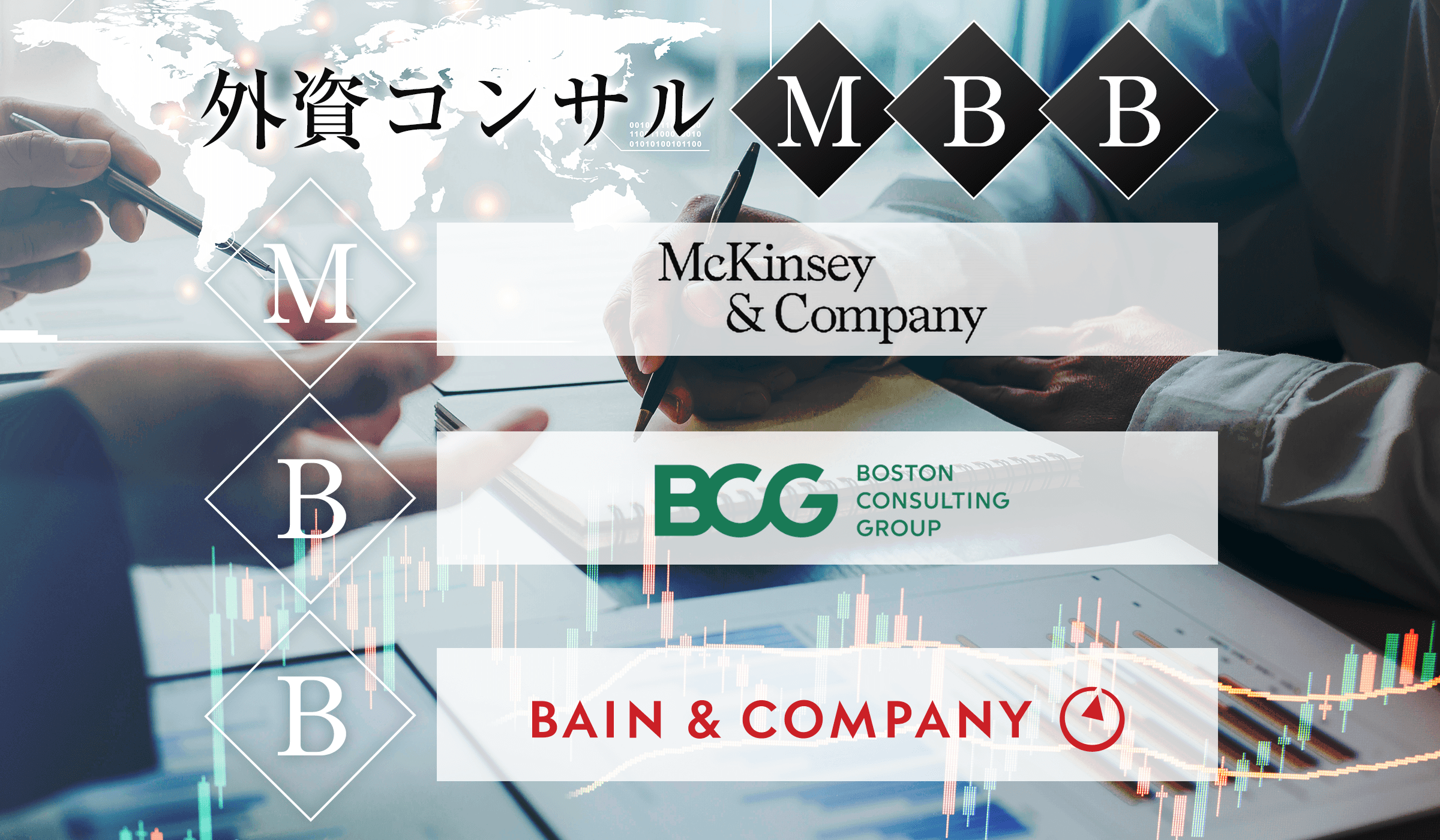 外資コンサル MBBとは?各ファームの特徴や年収・セカンドキャリアを解説