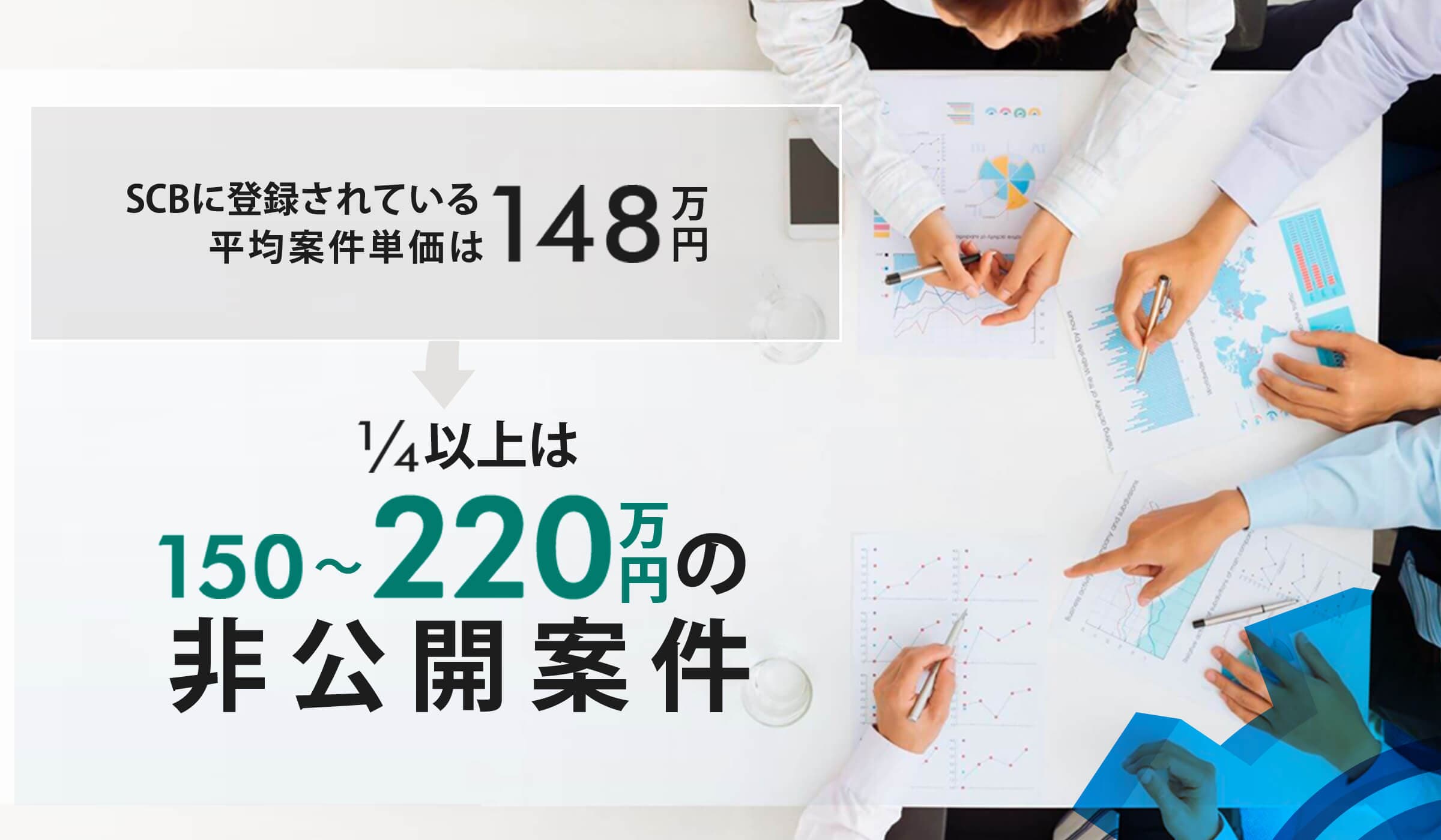 経営戦略(事業企画)のフリーコンサル案件とは?単価や獲得方法を徹底解説