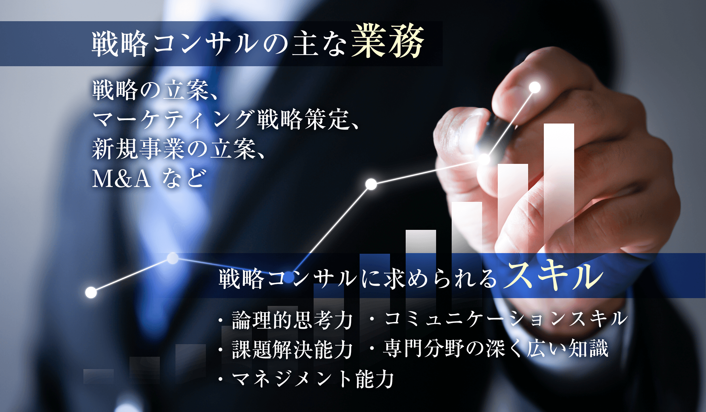 戦略コンサルとは?求められるスキルや扱う案件などを、事例を交えて徹底解説!