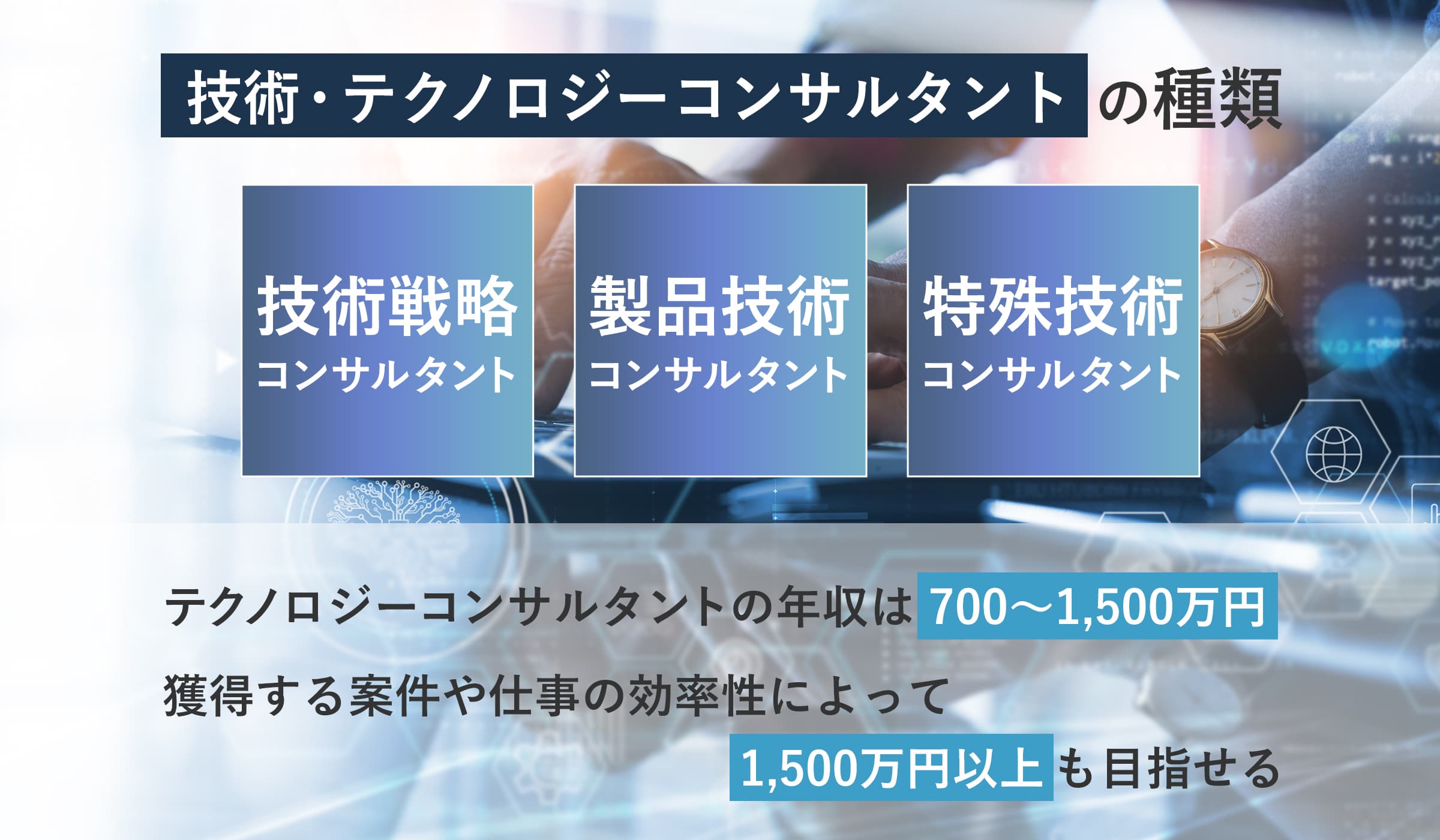 技術・テクノロジーコンサルタントの仕事とは?年収やアピールできるスキル・経験を解説